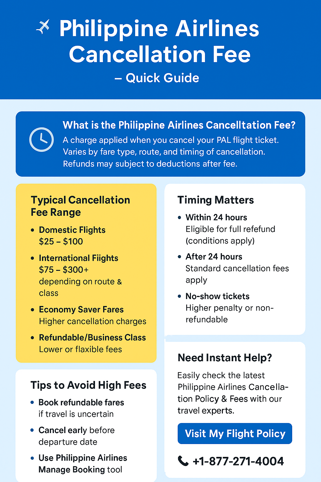 philippine airlines cancellation fee